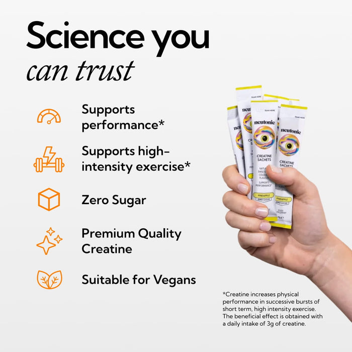 All-Day Energy Bundle