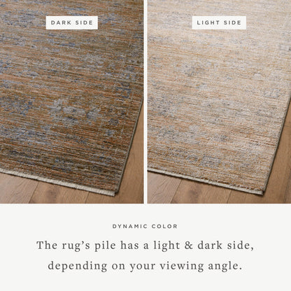 The Rug Corner Jean Stoffer x Loloi Katherine Copper / Steel