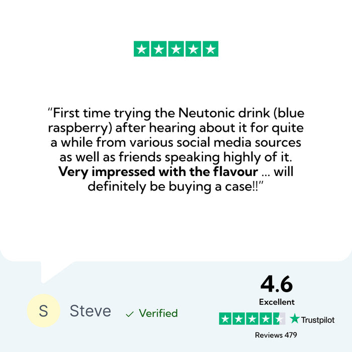 Productivity Drink - Blue Raspberry