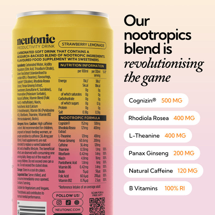 Productivity Drink - Strawberry Lemonade