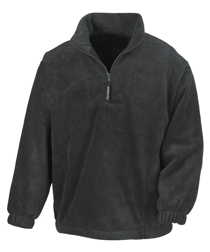 RE33A Polartherm™ Top