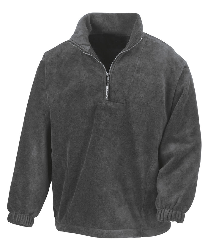 RE33A Polartherm™ Top